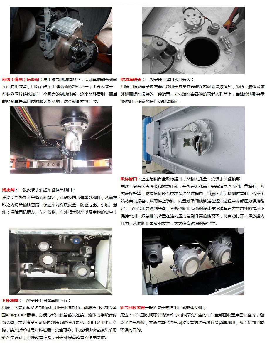 加油車歐標全套
