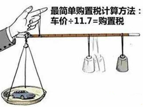 車輛購置稅應該如何計算？