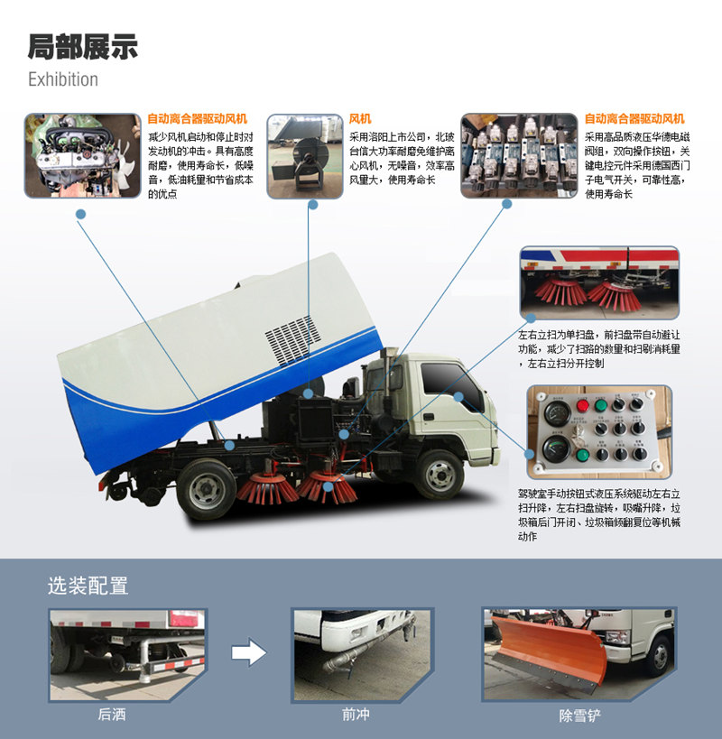 洗掃車(chē)局部展示及選裝配置
