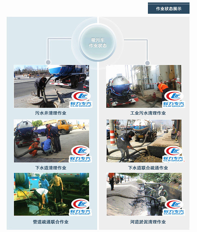 東風(fēng)多利卡D7吸污車作業(yè)狀態(tài)展示